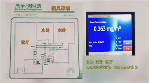 在新风系统和空气净化器之间摇摆不定？你应该看看这个