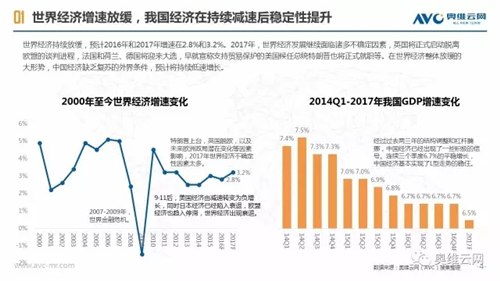 空净年报 | 空净行业重焕生机 繁荣之下暗流涌动