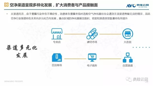 空净年报 | 空净行业重焕生机 繁荣之下暗流涌动