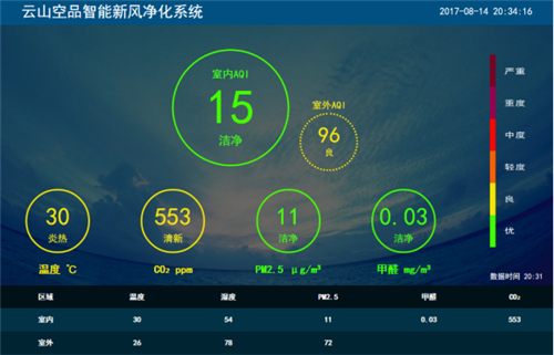 镭豪环境陈桐伟：云山空品 全球领先科技 实时风量检测