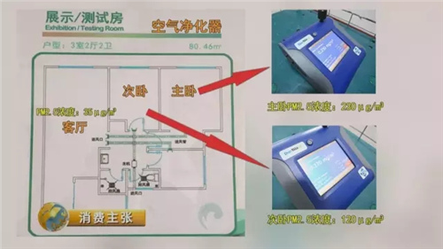 在新风系统和空气净化器之间摇摆不定？你应该看看这个