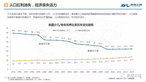 空净年报 | 空净行业重焕生机 繁荣之下暗流涌动