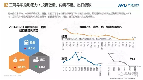 空净年报 | 空净行业重焕生机 繁荣之下暗流涌动