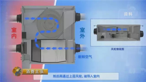 在新风系统和空气净化器之间摇摆不定？你应该看看这个