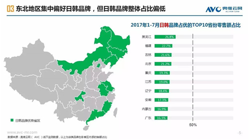 【大数所趋】2017年空净市场区域用户画像