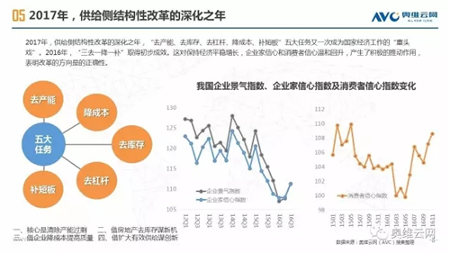 空净年报 | 空净行业重焕生机 繁荣之下暗流涌动