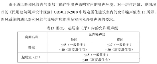 北京地方标准《居住建筑新风系统技术规程 》7月开始实施