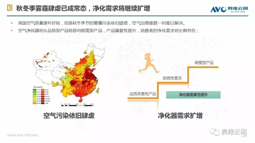 空净年报 | 空净行业重焕生机 繁荣之下暗流涌动