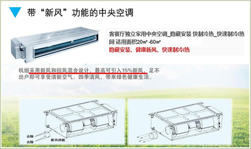 搞不清中央空调和新风系统？速速看过来