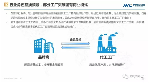 空净年报 | 空净行业重焕生机 繁荣之下暗流涌动