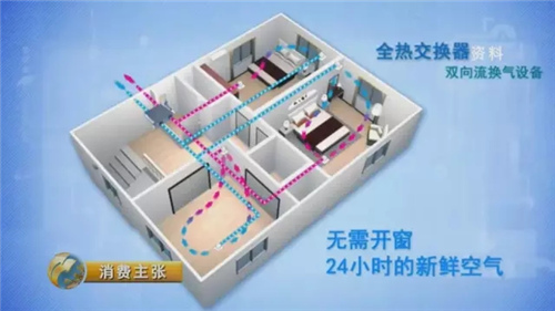 在新风系统和空气净化器之间摇摆不定？你应该看看这个