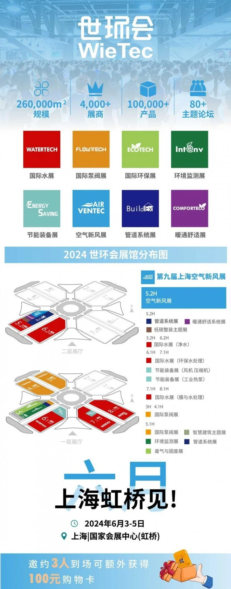 2024新风系统行业市场规模增长预测！祝您把握千亿大市场